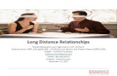 Long Distance Relationships - SIUE · Long Distance Relationships Teambuilding when your Agile team is not “all there” Andy Grosman, PMP, Safe Agilist (SA) , Certified Scrum Master