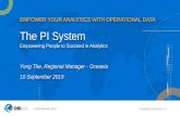 EMPOWER YOUR ANALYTICS WITH OPERATIONAL DATA The PI … · Engineers Maintenance. Supply Chain Partners. Process Engineer Plant Managers. Business Analysts & 3. rd. Party Tools. Preparation