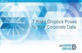 eBook - 7 Risks Dropbox Poses to Your Corporate Data ... · Dropbox poses many challenges to businesses that care about control and visibility of company data. Allowing employees