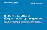 Intent Data’s Expanding Impact · Because of B2B’s historically long sales cycles and the fact that many buyers preferred to remain ... as it extends well beyond the short-term