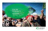 our impact - Friends of the Earth Europe...Our ‘Manifesto for a Sustainable Europe for its Citizens’ sets out a future for Europe based on democracy, social and environmental justice,