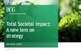 Total Societal Impact: A new lens on strategy Douglas Beal.pdfTotal Societal Impact: A new lens on strategy. 1 I .-tx The role of the investor The role of the corporation How to do