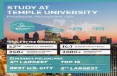 STUDY AT TEMPLE UNIVERSITY€¦ · study at temple university philadelphia, pennsylvania, usa temple by the numbers 42nd 350+ 3000+ largest u.s. university 14:1 student clubs and