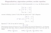 Diagonalization, eigenvalues problem, secular equationtiger.chem.uw.edu.pl/staff/tania/WykladyBJ/Wyklad_ENG_2.pdfDiagonalization, eigenvalues problem, secular equation Diagonalization