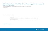 SAP HANA on Dell EMC VxRail Hyperconverged … › ... › h17317-vxrail_sap-hana-vg.pdfInternal Use - Confidential SAP HANA on Dell EMC VxRail Hyperconverged Infrastructure Configuration