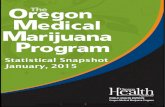 Statistical Snapshot January, 2015 - Oregon · Statistical Snapshot January, 2015 Oregon Health Authority • Public Health Division • Oregon Medical Marijuana Program Statistic