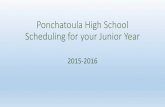 Ponchatoula High School Scheduling for your · 2015-01-28 · Ponchatoula High School Scheduling for your Junior Year 2015 ... Applied Mathematics III, Algebra II, Math Essentials,