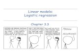 04 logistic regression - Colorado State Universitycs545/fall18/lib/exe/fetch... · Cross entropy and logistic regression The logistic regression cost function: It is the average cross