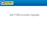Q4 FY20 Investor Update Update Q4... · 2020-06-19 · 3 Q4 FY20 PAT at Rs 421.43 cr as against Rs 693.58 cr. Q4 FY 20Revenue from operations up by 6 % to Rs 4920.17 cr Outstanding