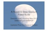 A novel 5 step septum feed suite E - 2ingandlin novel 5 step septum feed suite_E.pdf · A Novel 5 Step Septum Feed Suite Swedish EME-meeting May 2013 SM6FHZ and SM6PGP Updated Post