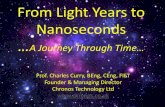 A Journey Through Time… · –Telecoms, Mobile Phones –Power –Financial Transactions –Broadcasting . GPS/SatNav Nanoseconds are important Real time 3D Positioning Other Systems