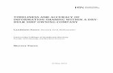 TIMELINESS AND ACCURACY OF INFORMATION SHARING …€¦ · TIMELINESS AND ACCURACY OF INFORMATION SHARING WITHIN A DRY- BULK SHIP OWNING COMPANY Candidate N ame: Strand, Erik Aleksander