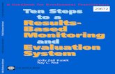 Ten Steps to a Results- Based Monitoring...Ten steps to a results-based monitoring and evaluation system : a hand-book for development practitioners / Jody Zall Kusek and Ray C. Rist.