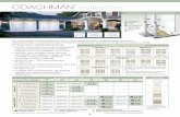 COACHMAN collection › public › CoachmanWindcode.pdf · The Coachman® Collection gives your home classic elegance while complementing your home’s architectural style. It’s