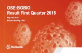 OSE:BGBIO Result First Quarter 2018 - BerGenBio · previously treated TNBC patients and 18% in NSCLC. PD-L1 negative patients remain particularly challenging. The BGBC007 and 008