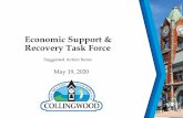 Economic Support & Recovery Task Force · Stabilization –Getting back to business (our task team’s immediate focus) ... • 70% Drop In Real Estate Sales Activity • 28.5% drop