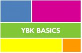 YBK BASICS - yearbookbesties.files.wordpress.com · 10/2/2014  · Clubs . Sports Academics Student Life Assigned Deadline . 0 1 . Title Page . EiCs . 1 2 3 get it - opening . EiCs