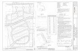 VOLLMER RD. - Microsoft€¦ · woodmen hills drive burgess rd. eastonville goodson rd. rex rd. swan road shoup road black forest road ... shall consist of 6' cedar fencing to provide