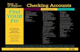 BoH Checking Flyer R5 - Bank of Hillsboro€¦ · Checking Accounts Essential Checking • $50 to open • No minimum balance fee • $10 buy back of unused checks/debit cards from