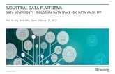 Industrial Data Space - European CommissionThe Industrial Data Space connects various digital platforms and the internet of things Public context data Weather Factory/Warehouse Electronic