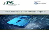 Data Breach QuickView Report · Percentage of Breaches Exposing Specified Data Types YTD vs. Prior Years Data Type 9 Months 2017 9 Months 2016 9 Months 2015 Email Address 44.3% 44.1%