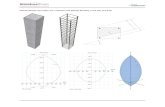 Manual Design Procedure for Columns with Biaxial Bending ... · Designing Columns for Biaxial Bending using Manual Design Procedure (ACI 318-11/14/19) Biaxial bending of columns occurs