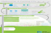 Melbourne: A Cycling City (infographic)...Melbourne: A Cycling City Cycling is˜better for the environment, is good for your health and is a more e˚cient way to travel. Why cycle?
