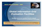 Global Information Grid Evaluation Facilities · Global Information Grid Evaluation Facilities. . . Building tomorrows scalable Transformational Communications Architecture (TCA)