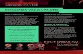 INFLUENZA VACCINATIONS - Castle Hill Medical Centre · 2020-01-17 · CHMC Castle Mall Castle Hill Medical Centre (02) 9634 5000 Corporate Direct line (02) 8865 0633 Fax (02) 8061