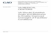 GAO-19-21, VA MEDICAL CENTERS: VA Should Establish Goals ... · Veterans Health Administration’s (VHA) medical centers conduct regular inspections of the settings in which patients