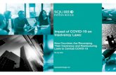 Impact of COVID-19 on Insolvency Laws - Squire …...Impact of COVID-19 on Insolvency Laws: How Countries Are Revamping Their Insolvency and Restructuring Laws to Combat COVID-19 18