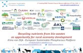 Recycling nutrients from bio-wastes as opportunity for ...enrd.ec.europa.eu › sites › enrd › files › tg2_resource... · Manure recycling = 1 736 Mineral fertiliser use = 1