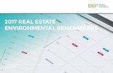 2017 REAL ESTATE ENVIRONMENTAL BENCHMARKS · X% 33 GWH ELEC-EQ LIKE-FOR-LIKE SAVING 3.8% The Real Estate Environmental Benchmark (REEB) is a publicly available benchmark of operational