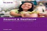 Respect & Resilience - icare · Respect & Resilience Program was associated with a significant reduction in customer incivility and customer abuse, and significant increases in employees’