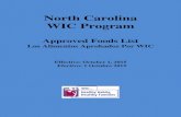 North Carolina WIC Program · North Carolina WIC Program Approved Foods Effective October 1, 2015 Page 1 of 30 Table of Contents Milk and Milk Substitutes: Cow’s Milk, Cheese, Soy-based
