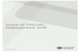 State of DNSSEC Deployment 2016 DRAFT - Internet Society › wp-content › uploads › 2017 › ... · 2017-08-23 · State of DNSSEC Deployment 2016 internetsociety.org @internetsociety