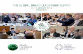 THE GLOBAL BOARD LEADERSHIP SUMMIT › sites › default › files › inline...Panellists: Mr. Abdul Wahab Al-Halabi, Chairman, DXB Entertainments Mr. Ali Alfardan, Chairman, Dubai