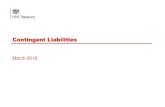 Contingent Liabilities - assets.publishing.service.gov.uk · Provisions and Contingent Liabilities (£bn) Remote contingent liabilities Non-remote contingent liabilities Provisions