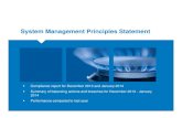 System Management Principles Statement · System Management Principles Statement ... 1953 1988 Degrees CWV 2012 2013. 14 Mean Composite Weather Variables ... IUK Export IUK Import