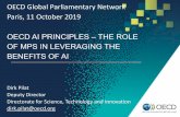 OECD AI PRINCIPLES – THE ROLE OF MPS IN LEVERAGING THE ... · 10/11/2019  · What is Artificial Intelligence? 3 • OECD understanding. of an “ AI System ”: A machine-based