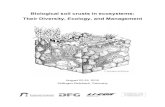 Biological soil crusts in ecosystems: Their Diversity ... › abstracts › biocrusts3.pdf · Biological soil crusts in ecosystems: Their Diversity, Ecology, and Management August