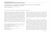 Comparative Genomics of Bifidobacterium …...MINIREVIEWS Comparative Genomics of Bifidobacterium, Lactobacillus and Related Probiotic Genera Oksana Lukjancenko & David W. Ussery &