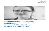 Diagnostic Imaging Dataset Annual Statistical …...Annual Statistical Release 2015/16 Version number: 1.0 First published: 27th October 2016 Prepared by: Operational Information for