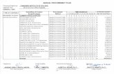 cnsc.edu.ph APP CSE.pdf · CLEARBOOK, A4 size CLEARBOOK, Legal size CLIP, backfold, 19mm, 12 pieces per box CLIP, backfold, 25mm, 12 pieces per box CLIP, backfold, 32mm, 12 pieces