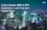 Colt's Carrier SDN and NFV Experience, Learnings and ... · Book Inventory Billing Order Mgmt Customer Care Monitoring Analytics OSS/BSS Systems Software Defined Networking Network