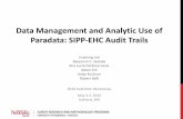 Data Management and Analytic Use of Paradata: SIPP-EHC Audit Trails › fedcasic › fc2016 › ppt › 2_7_Paradata.pdf · 2019-06-25 · SURVEY RESEARCH AND METHODOLOGY PROGRAM
