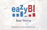 eazyBI Basic Training 2018 · 2019-08-07 · eazybi_jira_dwh_1 Dimension3 Dimension4 Dimension1 Dimension2 Measure Account 2 Project C DB schema eazybi_jira_dwh_2 Dimension3 Dimension4