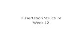 Week 12 DissertationStructure.ppt - Samuel Learningsamuellearning.org/Research_Methods/Week_12... · doing your Dissertation • It cannot be done overnight or in 3 weeks!!!! •