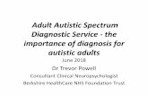 Adult Autistic Spectrum Diagnostic Service - the importance of … · 2018-08-01 · 1. Employment Empl/ educ 55% Unemploy [ 43% Other 2% 2. Relationship In relation 37 % No relation