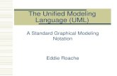 The Unified Modeling Language (UML)€¦ · The Unified Modeling Language (UML) A Standard Graphical Modeling Notation Eddie Roache